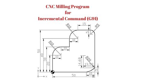 cnc machine programming book pdf|cnc turn mill programming PDF.